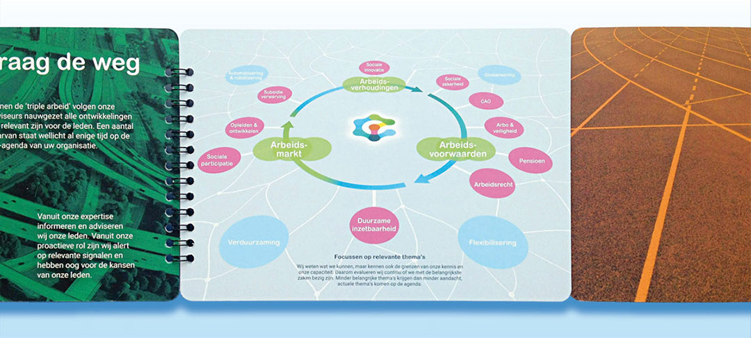 HSTotaal ontwerpt onderscheidende corporate brochure voor WENB